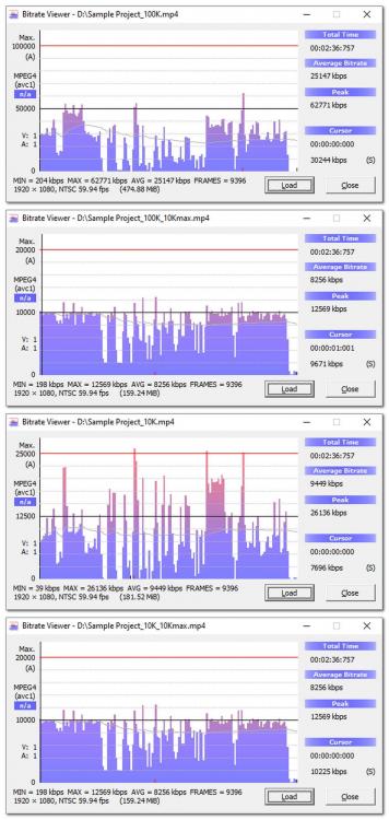 PTE Sample Project bitrate.jpg